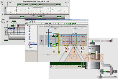 SCADA система Visual Intellect